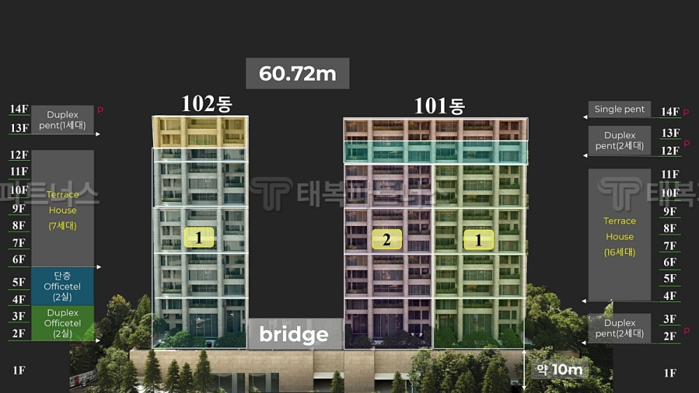  에테르노용산 평형예시(상세)